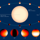 Illustration for article titled This Extreme Exoplanet Just Got Its Own Weather Map